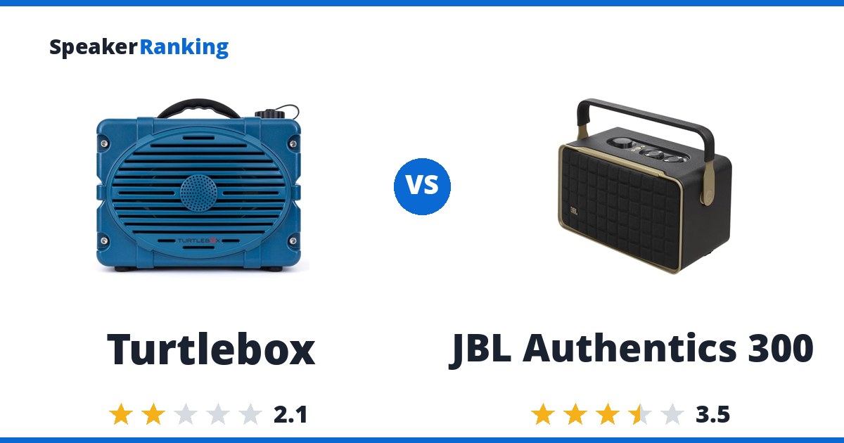 Turtlebox vs JBL Authentics 300
