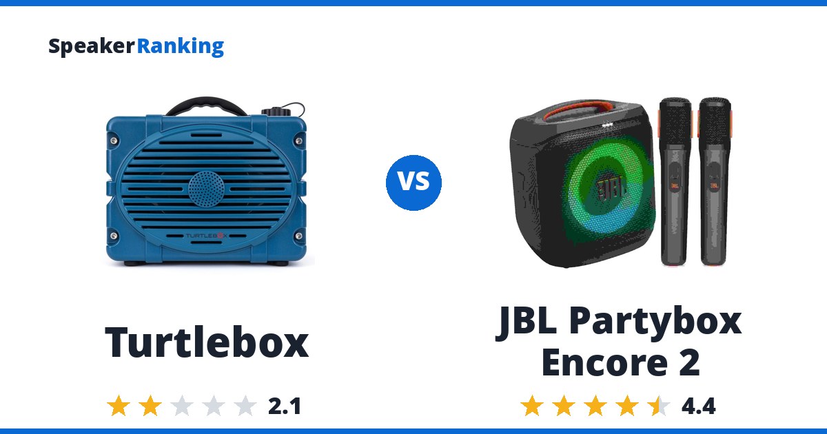 Turtlebox vs JBL Partybox Encore 2