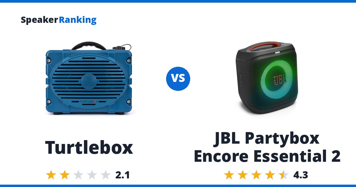 Turtlebox vs JBL Partybox Encore Essential 2