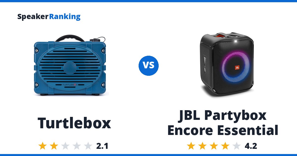 Turtlebox vs JBL Partybox Encore Essential