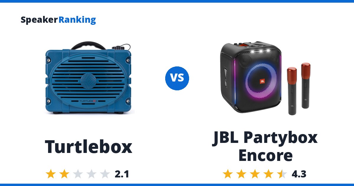Turtlebox vs JBL Partybox Encore