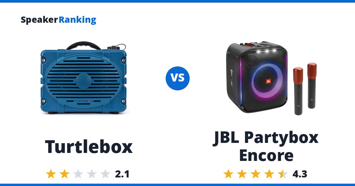 Turtlebox vs JBL Partybox Encore