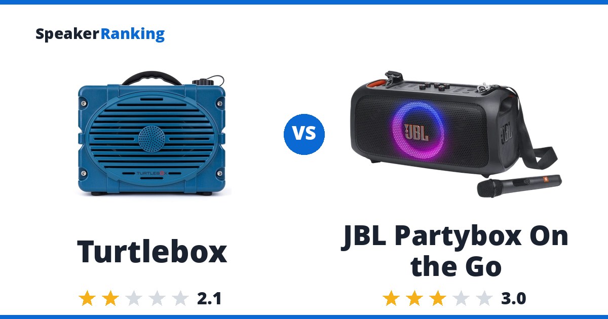 Turtlebox vs JBL Partybox On the Go