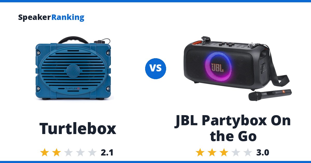 Turtlebox vs JBL Partybox On the Go