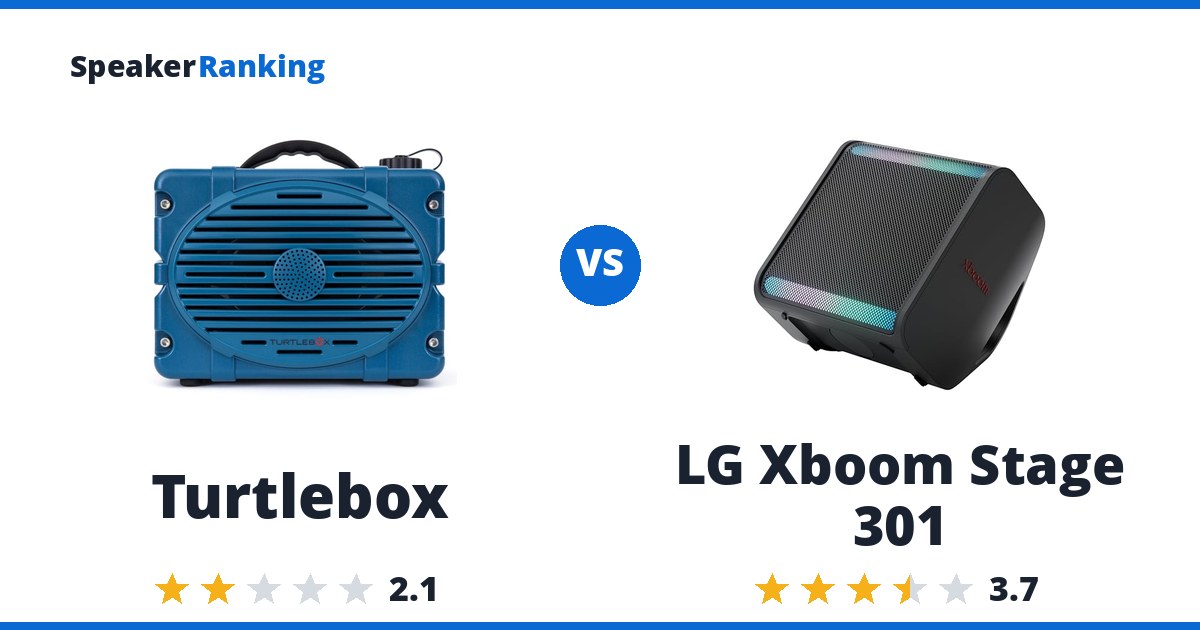 Turtlebox vs LG Xboom Stage 301