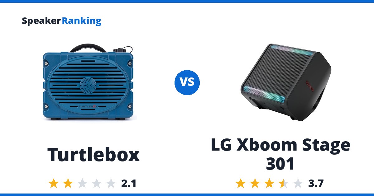 Turtlebox vs LG Xboom Stage 301