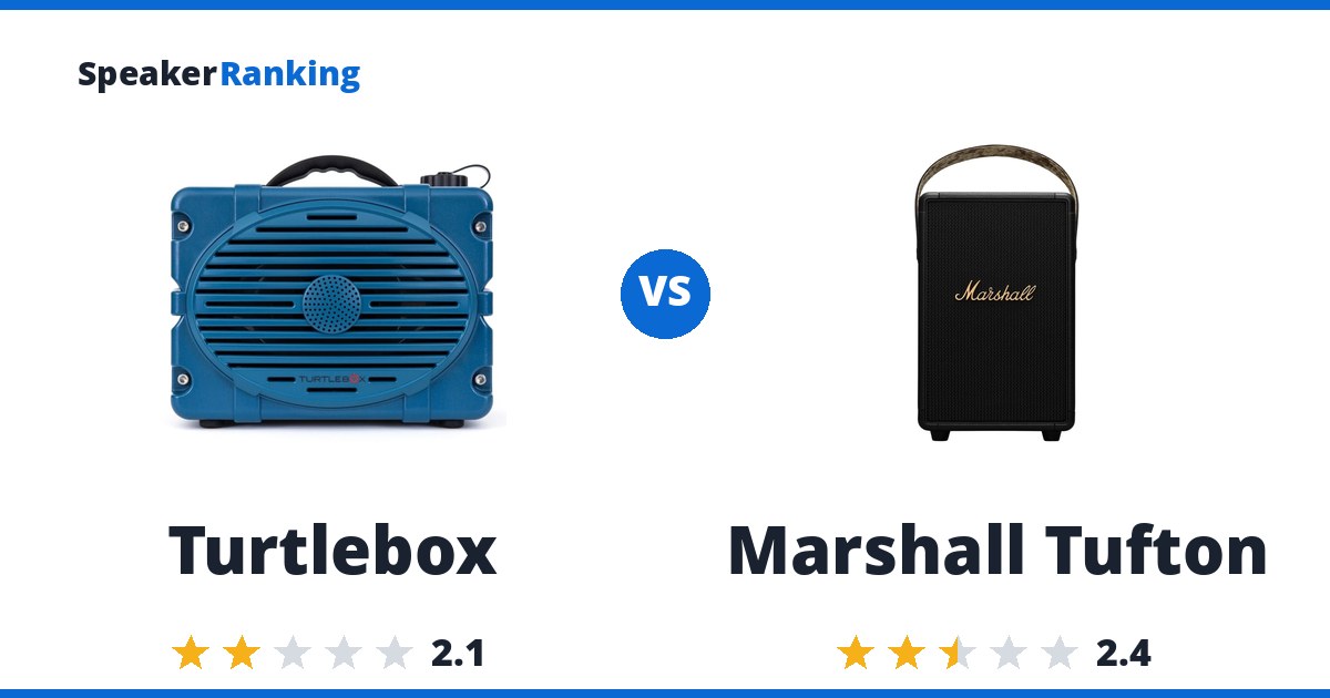 Turtlebox vs Marshall Tufton