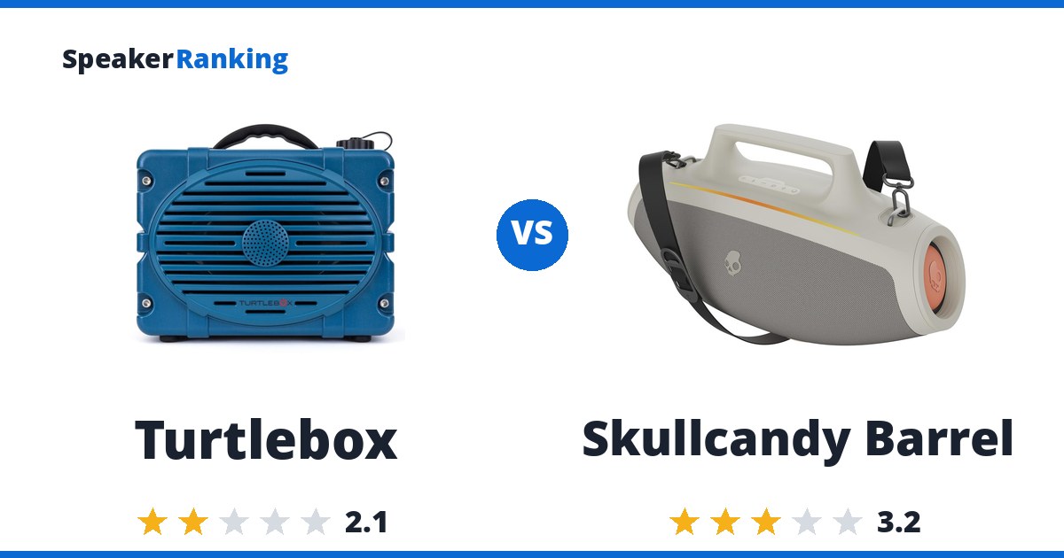 Turtlebox vs Skullcandy Barrel