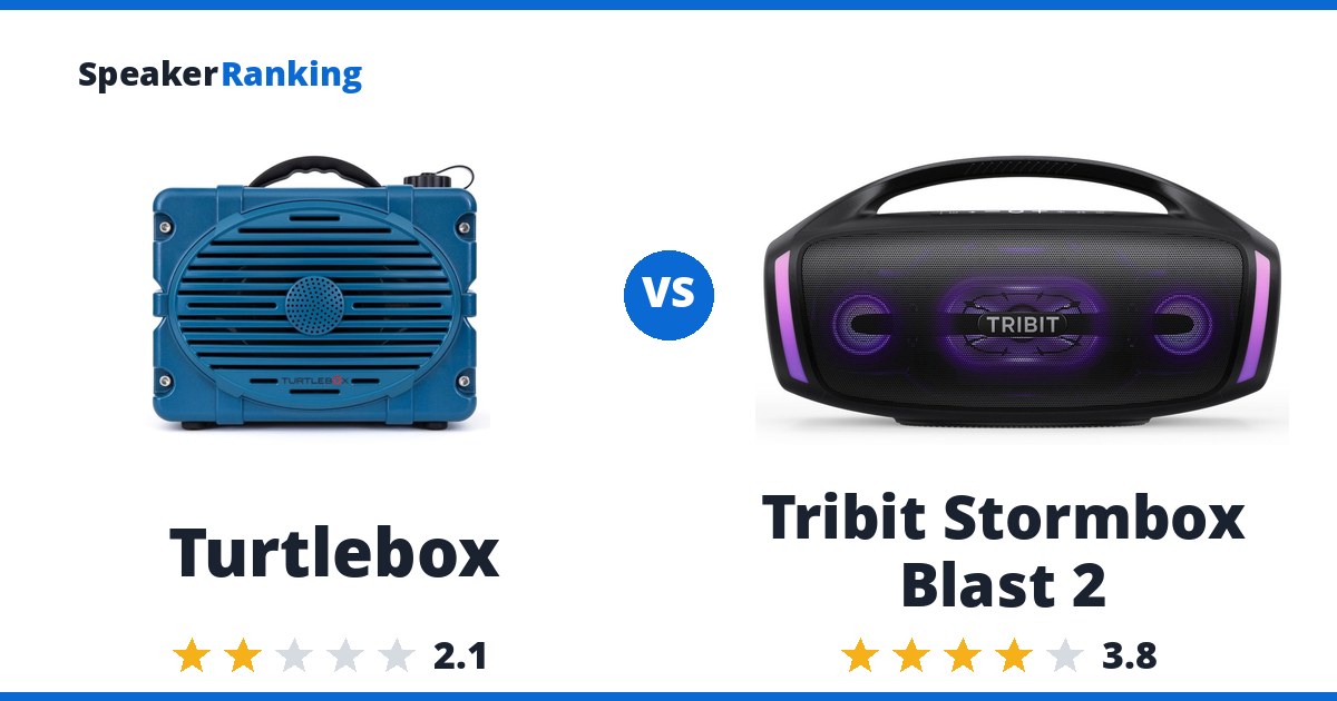 Turtlebox vs Tribit Stormbox Blast 2