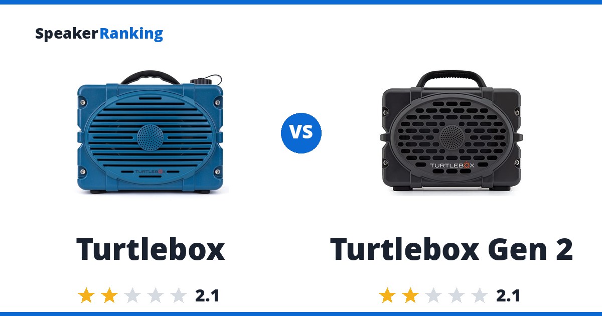 Turtlebox vs Turtlebox Gen 2