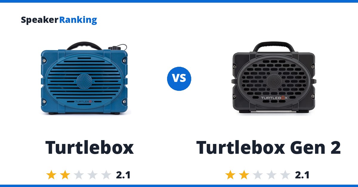 Turtlebox vs Turtlebox Gen 2