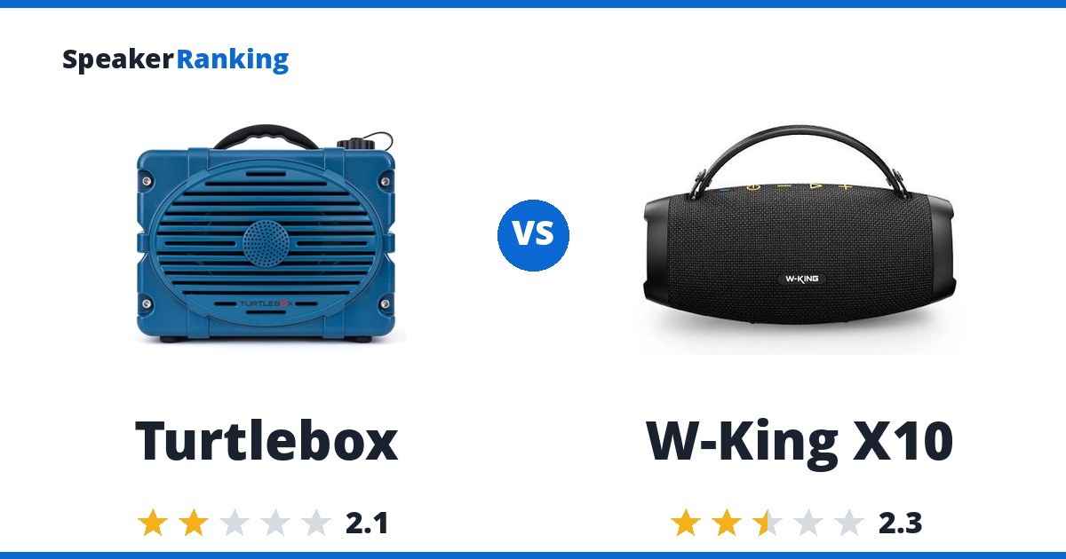 Turtlebox vs W-King X10