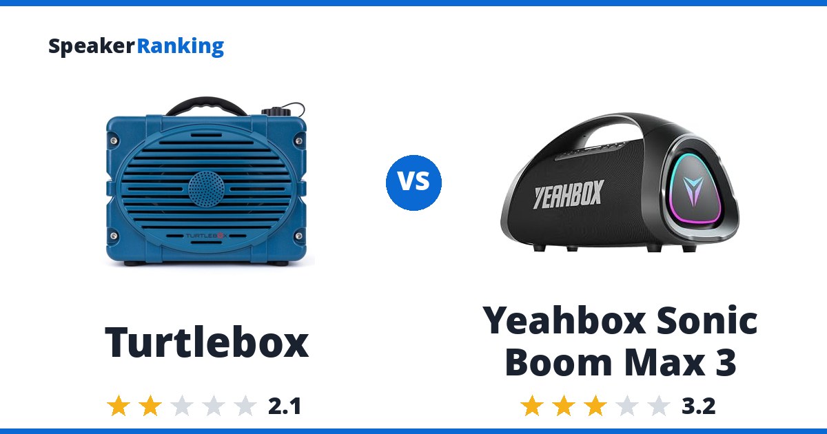 Turtlebox vs Yeahbox Sonic Boom Max 3