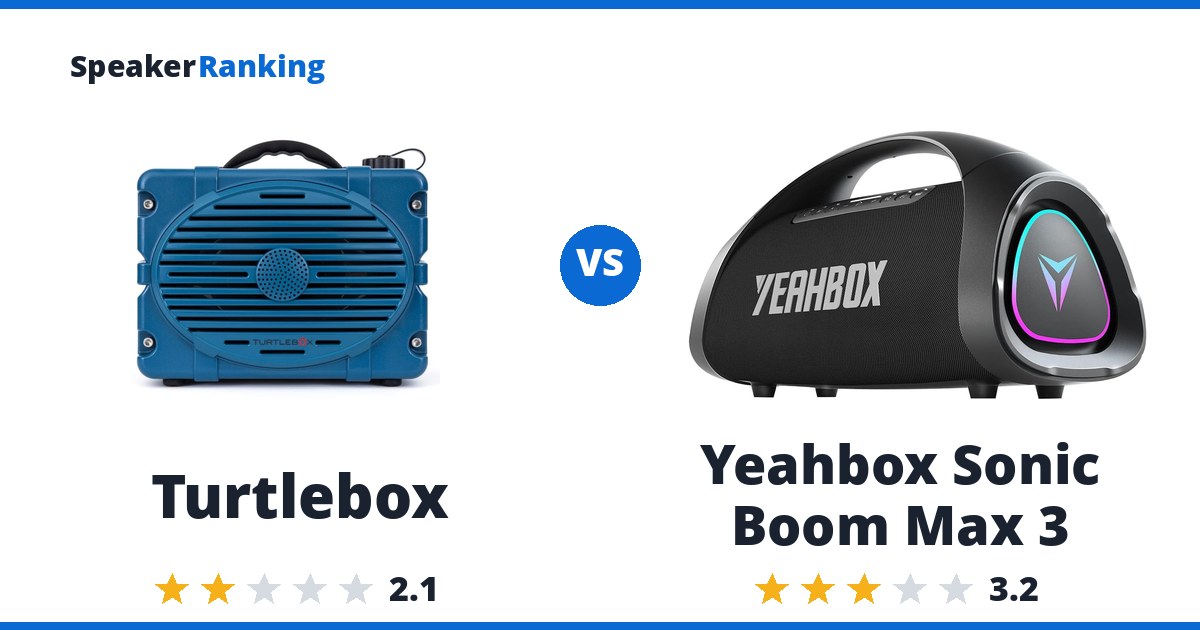 Turtlebox vs Yeahbox Sonic Boom Max 3