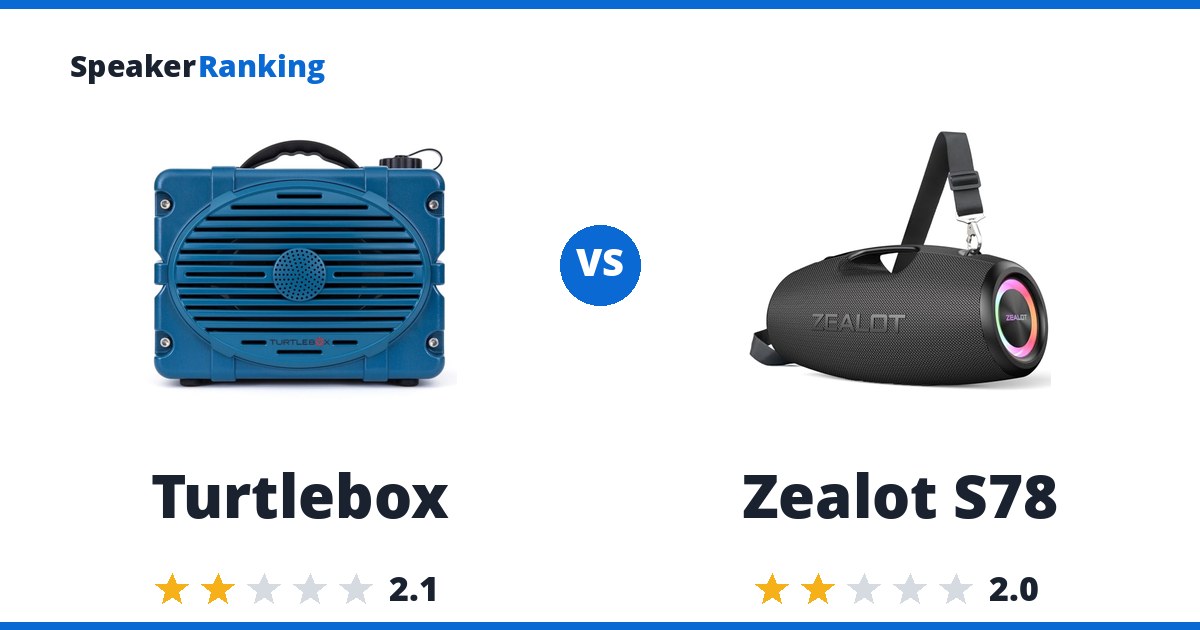 Turtlebox vs Zealot S78