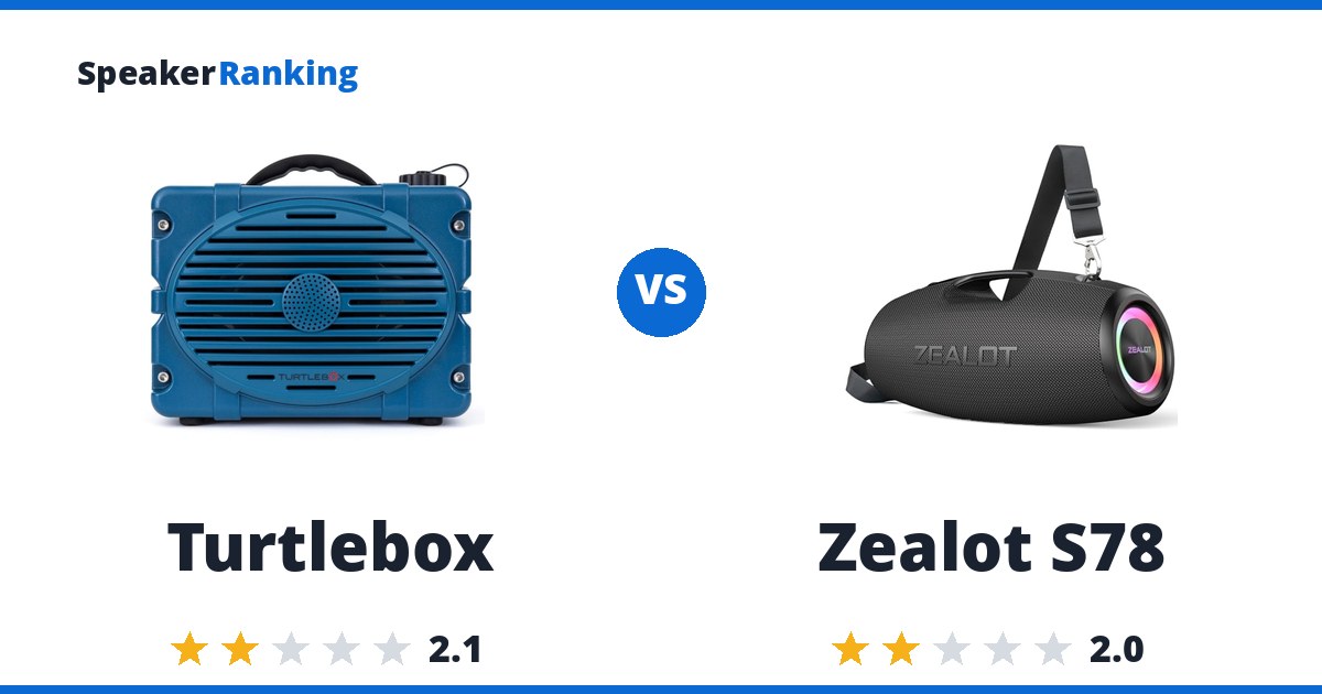 Turtlebox vs Zealot S78