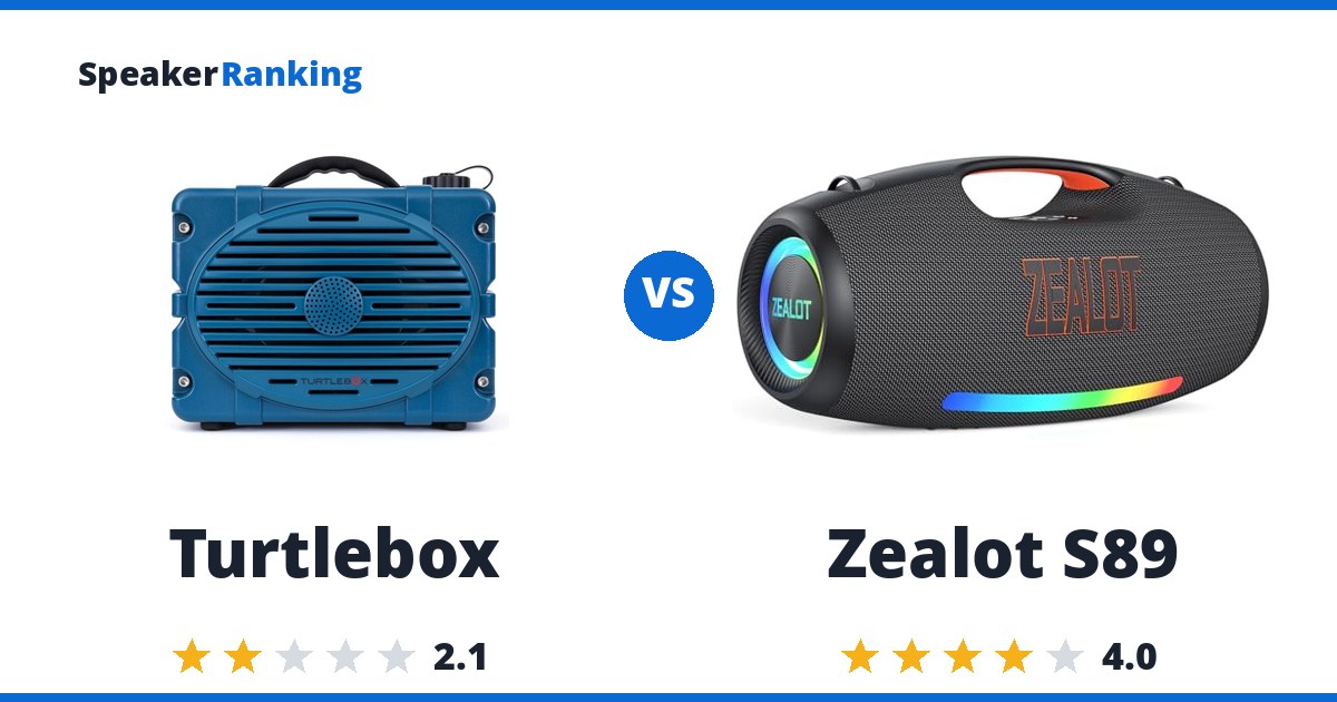 Turtlebox vs Zealot S89