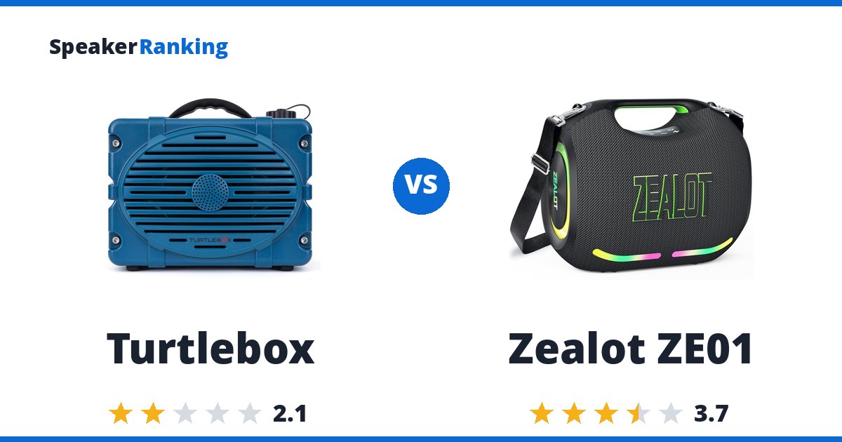 Turtlebox vs Zealot ZE01