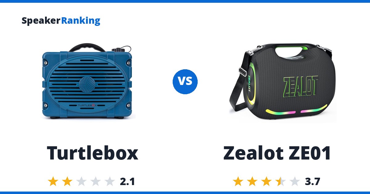 Turtlebox vs Zealot ZE01