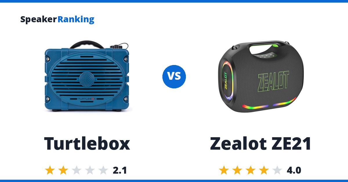 Turtlebox vs Zealot ZE21