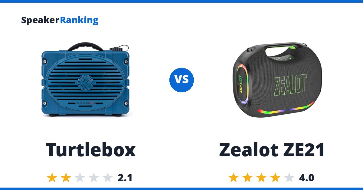 Turtlebox vs Zealot ZE21