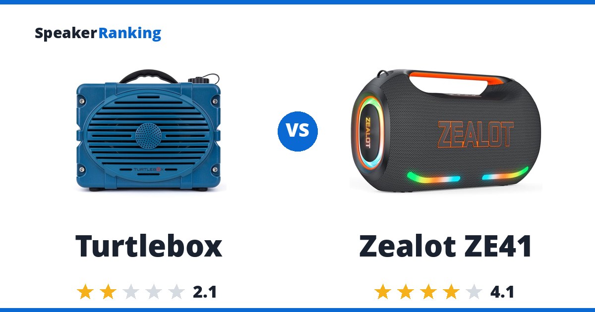 Turtlebox vs Zealot ZE41