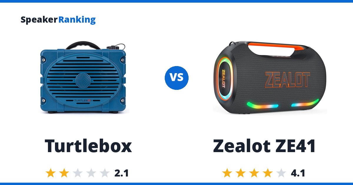 Turtlebox vs Zealot ZE41