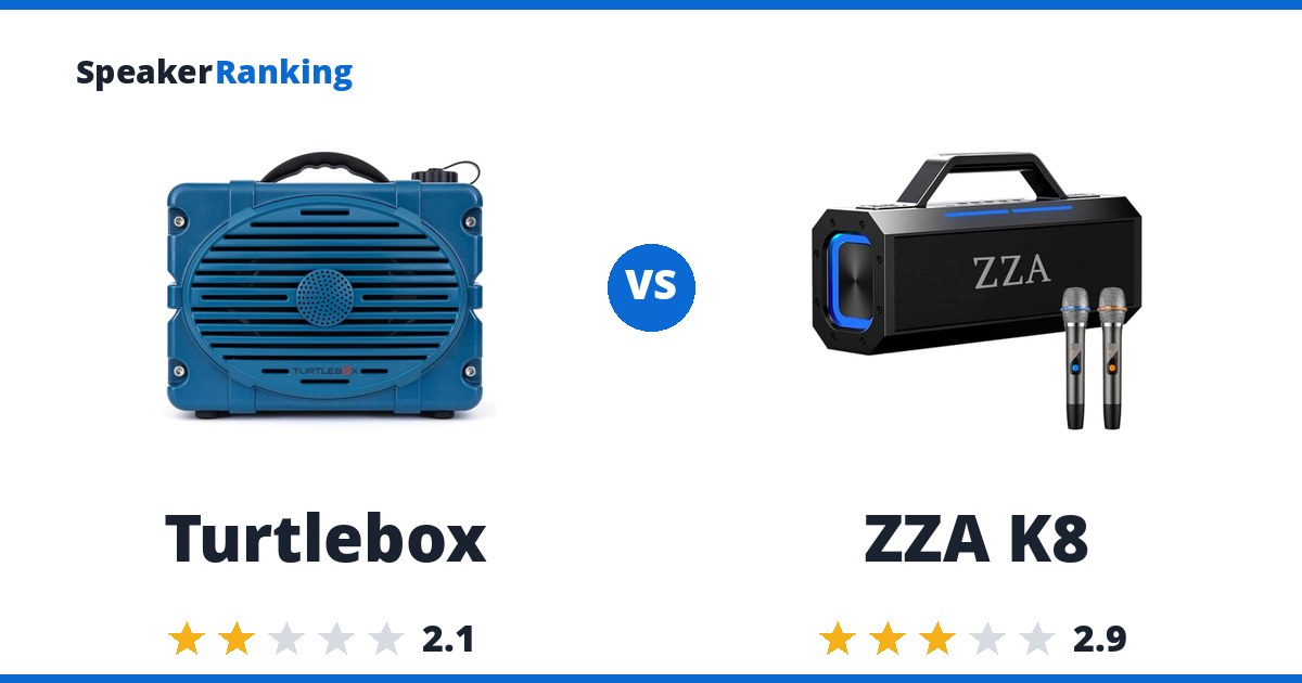 Turtlebox vs ZZA K8
