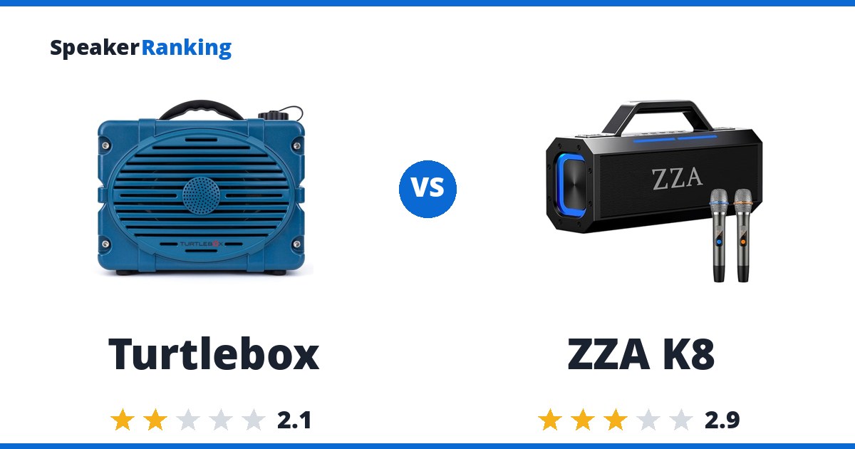 Turtlebox vs ZZA K8