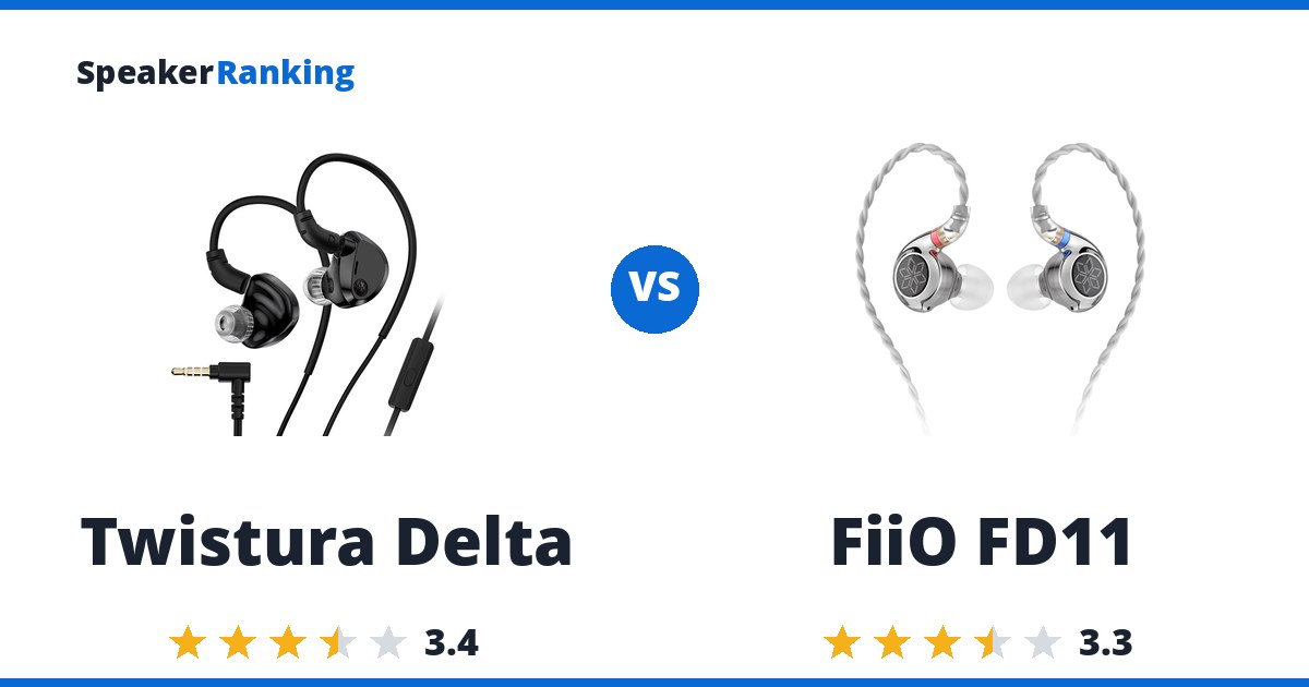 Twistura Delta vs FiiO FD11