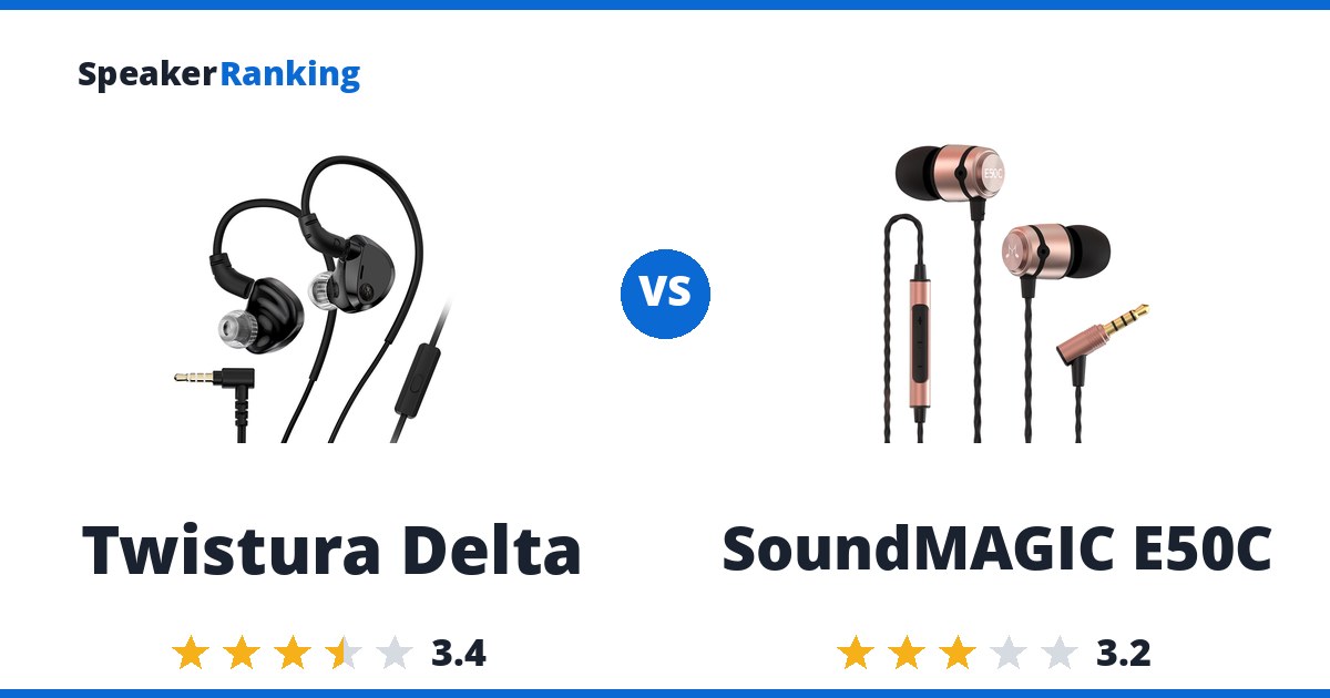 Twistura Delta vs SoundMAGIC E50C