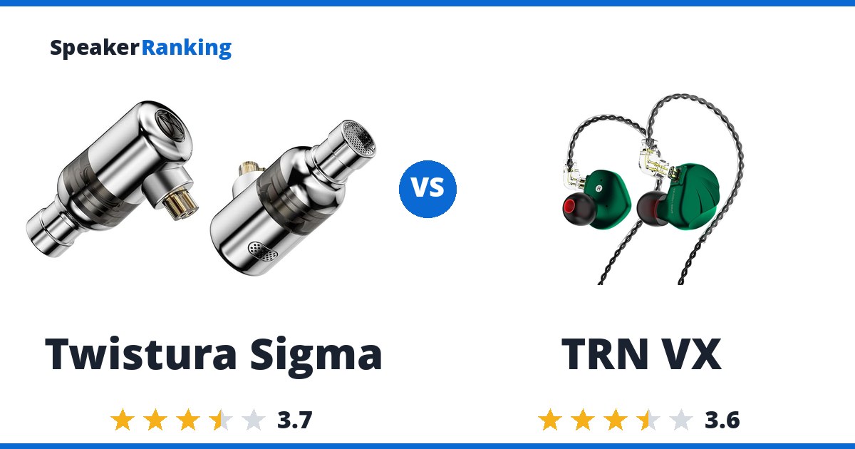 Twistura Sigma vs TRN VX