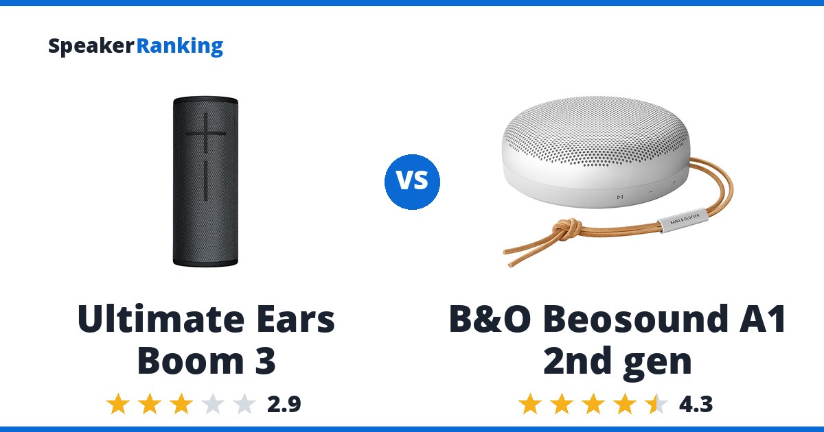 Ultimate Ears Boom 3 vs B&O Beosound A1 2nd gen