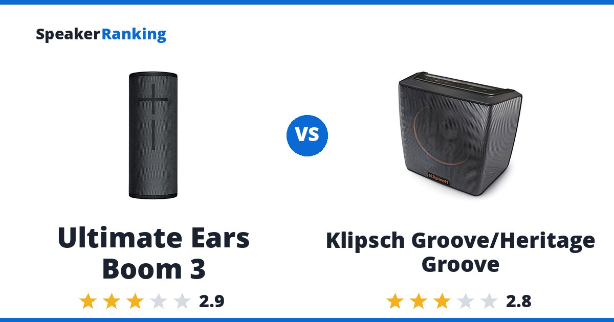 Ultimate Ears Boom 3 vs Klipsch Groove/Heritage Groove