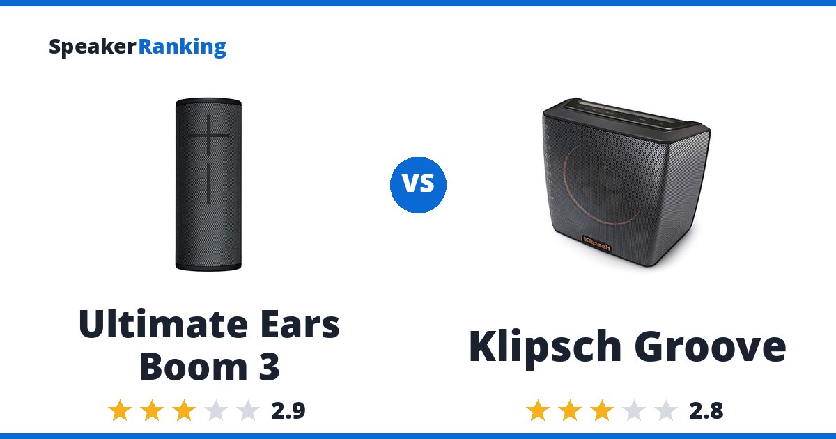 Ultimate Ears Boom 3 vs Klipsch Groove