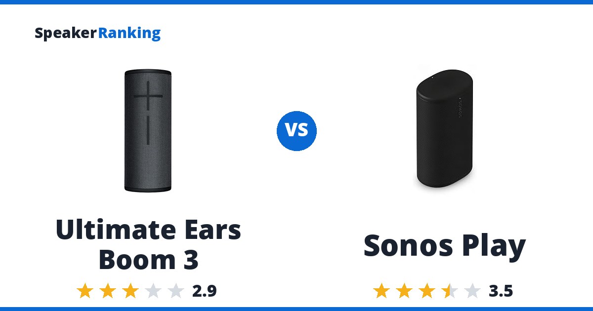 Ultimate Ears Boom 3 vs Sonos Play
