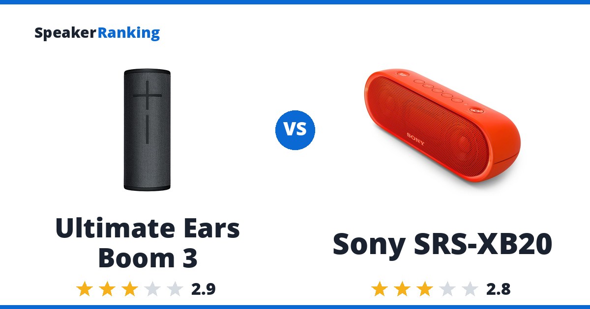 Ultimate Ears Boom 3 vs Sony SRS-XB20