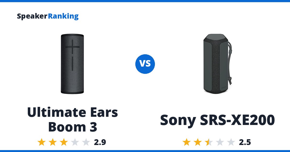 Ultimate Ears Boom 3 vs Sony SRS-XE200