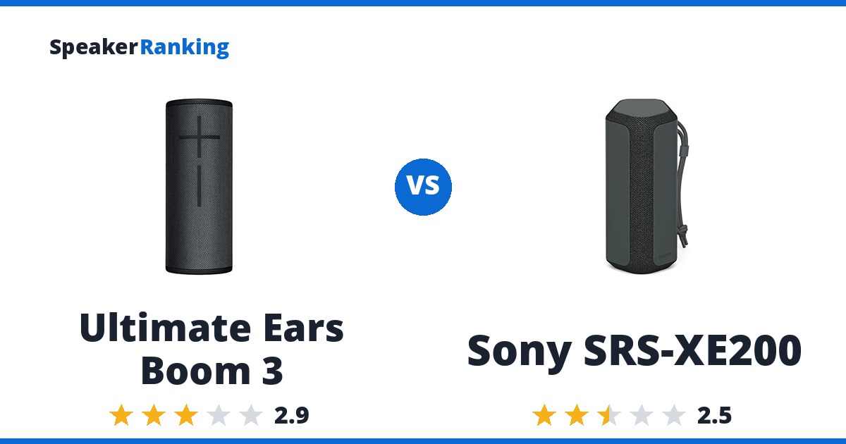 Ultimate Ears Boom 3 vs Sony SRS-XE200