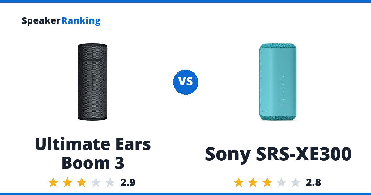 Ultimate Ears Boom 3 vs Sony SRS-XE300