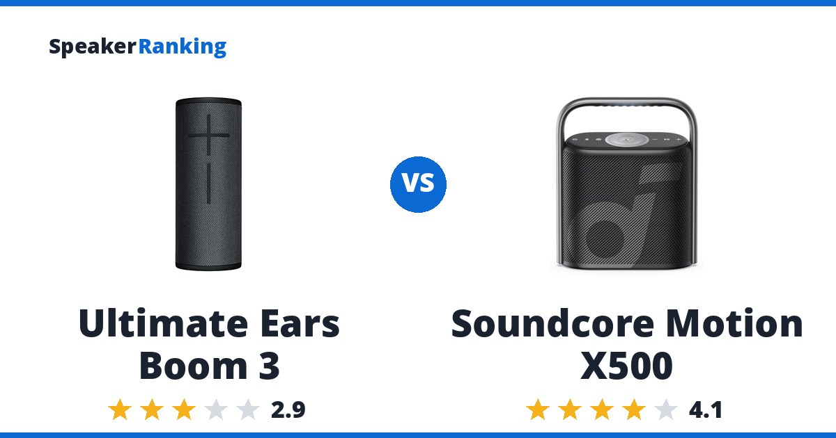 Ultimate Ears Boom 3 vs Soundcore Motion X500