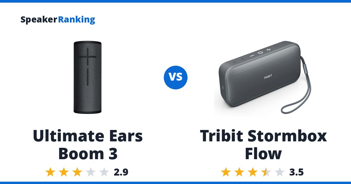 Ultimate Ears Boom 3 vs Tribit Stormbox Flow