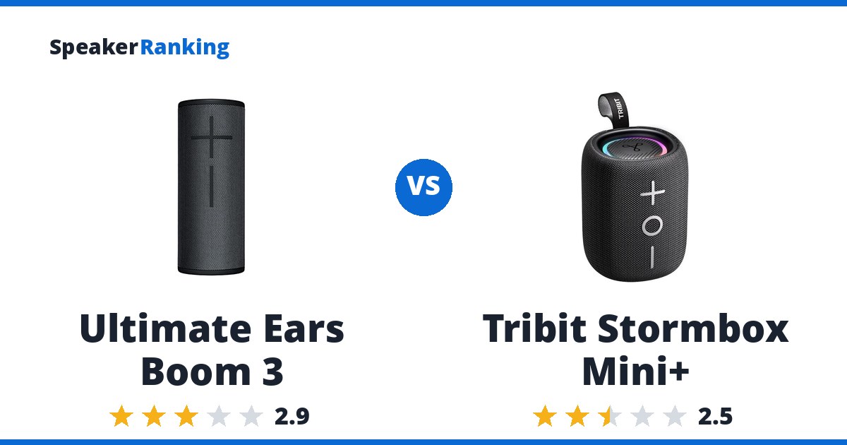 Ultimate Ears Boom 3 vs Tribit Stormbox Mini+
