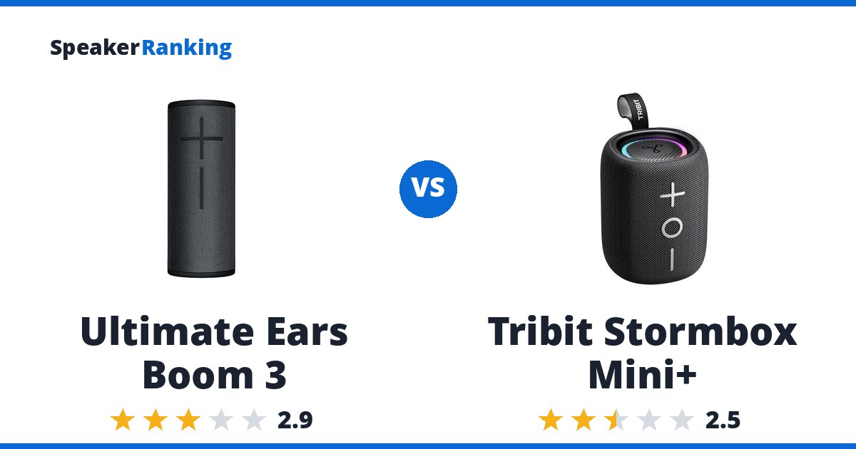 Ultimate Ears Boom 3 vs Tribit Stormbox Mini+