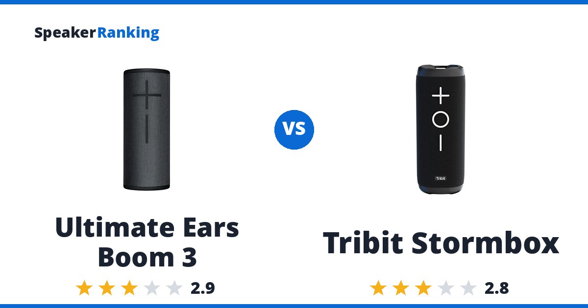 Ultimate Ears Boom 3 vs Tribit Stormbox