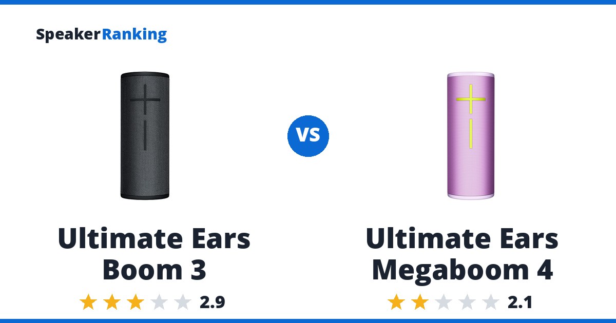 Ultimate Ears Boom 3 vs Ultimate Ears Megaboom 4