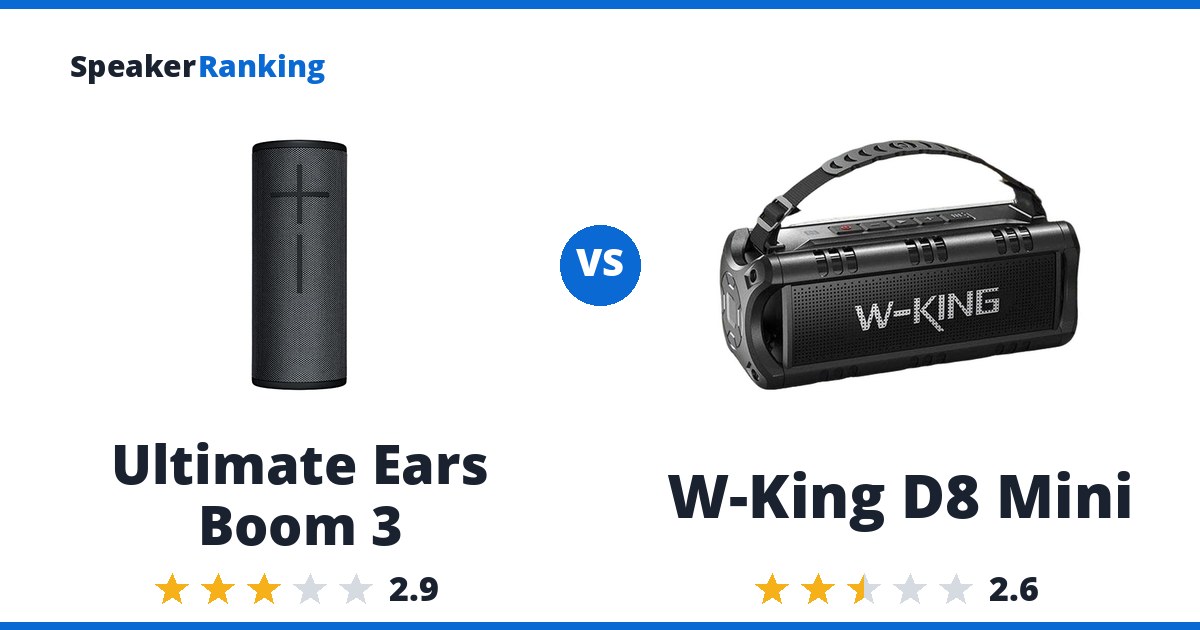 Ultimate Ears Boom 3 vs W-King D8 Mini