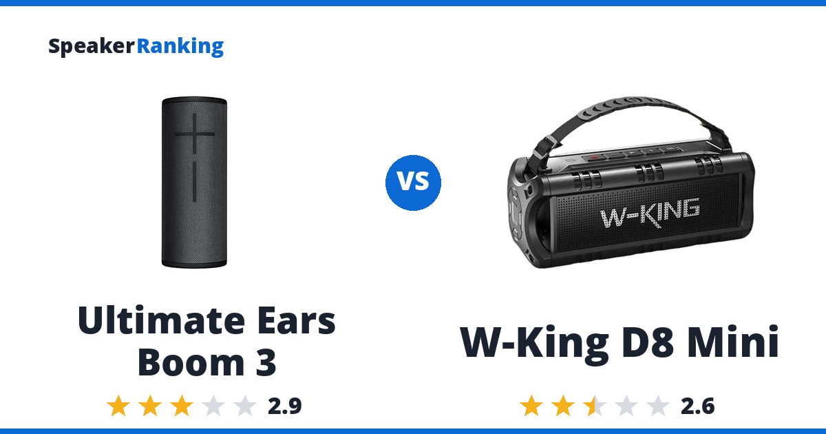Ultimate Ears Boom 3 vs W-King D8 Mini