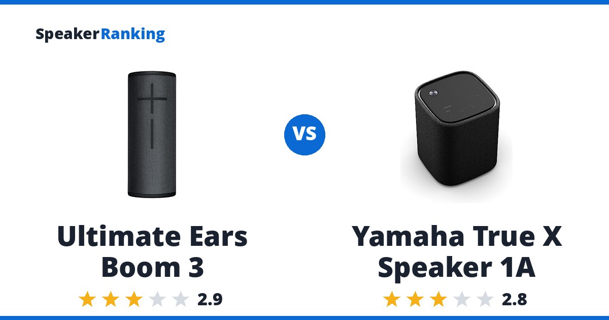 Ultimate Ears Boom 3 vs Yamaha True X Speaker 1A