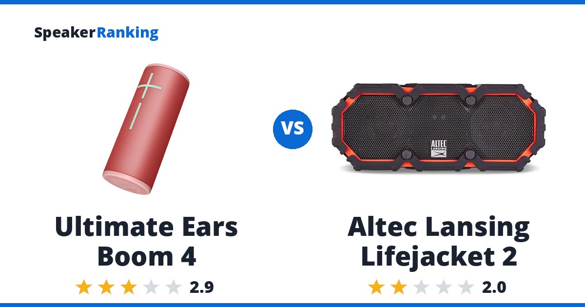 Ultimate Ears Boom 4 vs Altec Lansing Lifejacket 2